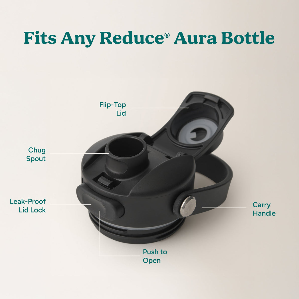 aura-lid-c1 AuraLid_ALL_Replacement-3_Black.jpg