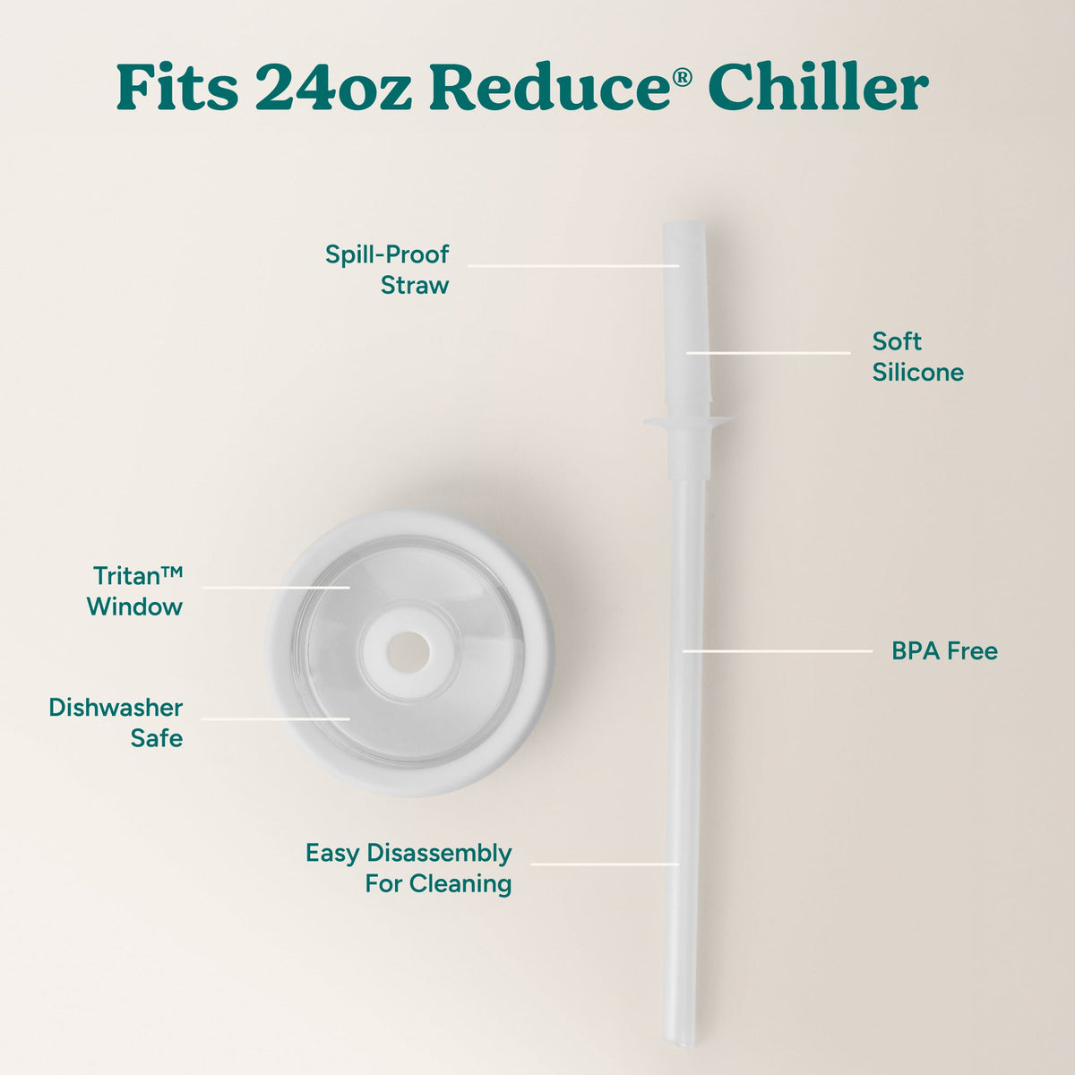 chiller-medium-lid-and-straw-set-d6 ChillerLid_24oz_Replacement-3_Clear.jpg