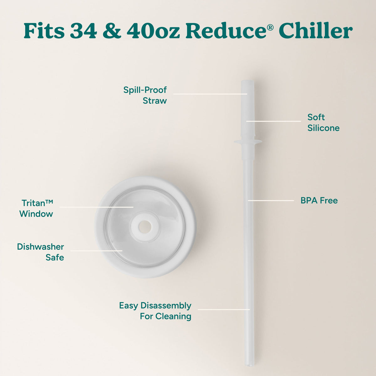 chiller-large-lid-and-straw-set-w5 ChillerLid_40oz_Replacement-3_Clear.jpg
