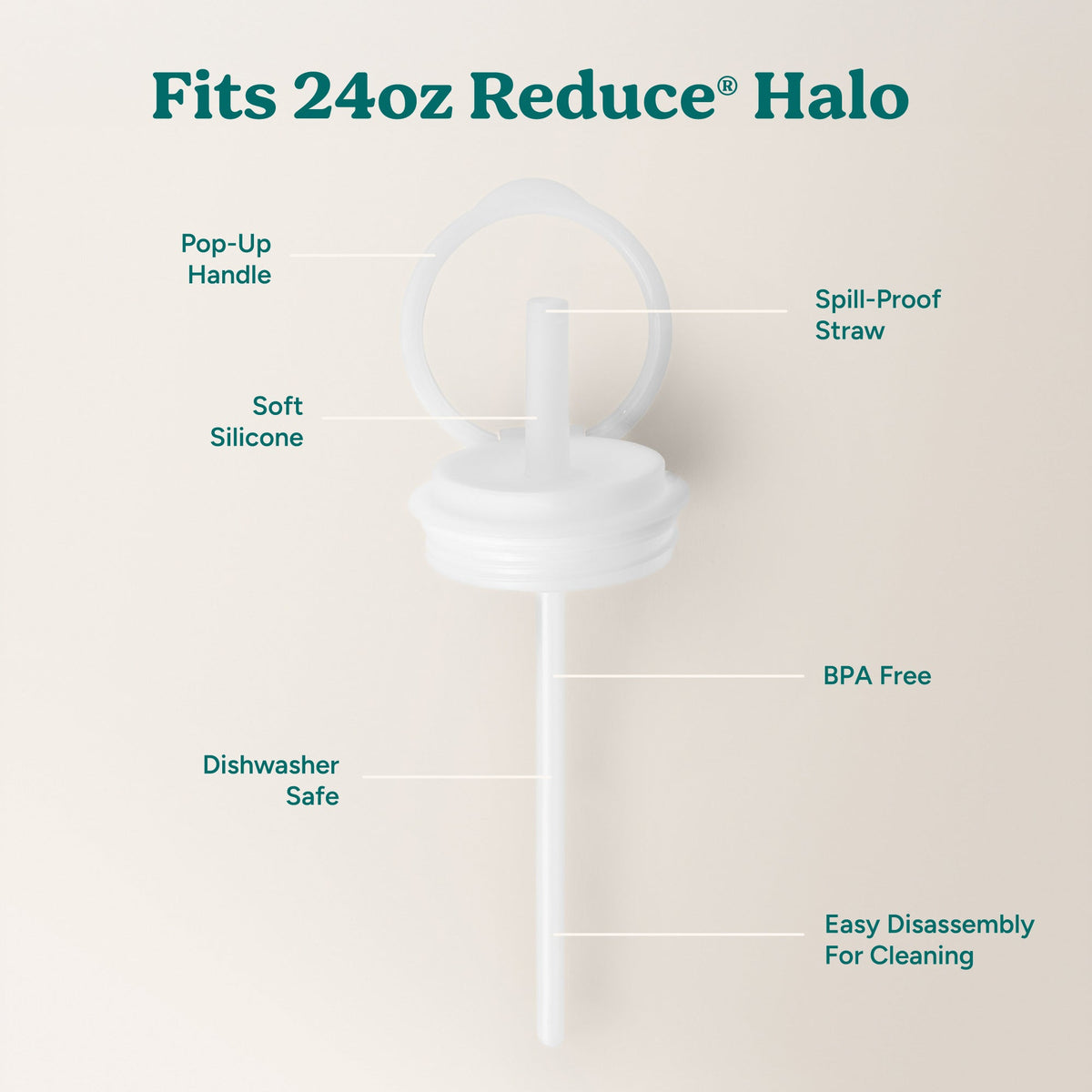 halo-medium-lid-and-straw-set-g4 HaloLid_24oz_Replacement-3_5a491c1e-16a1-4137-99f0-c960a4a77ab9_White.jpg