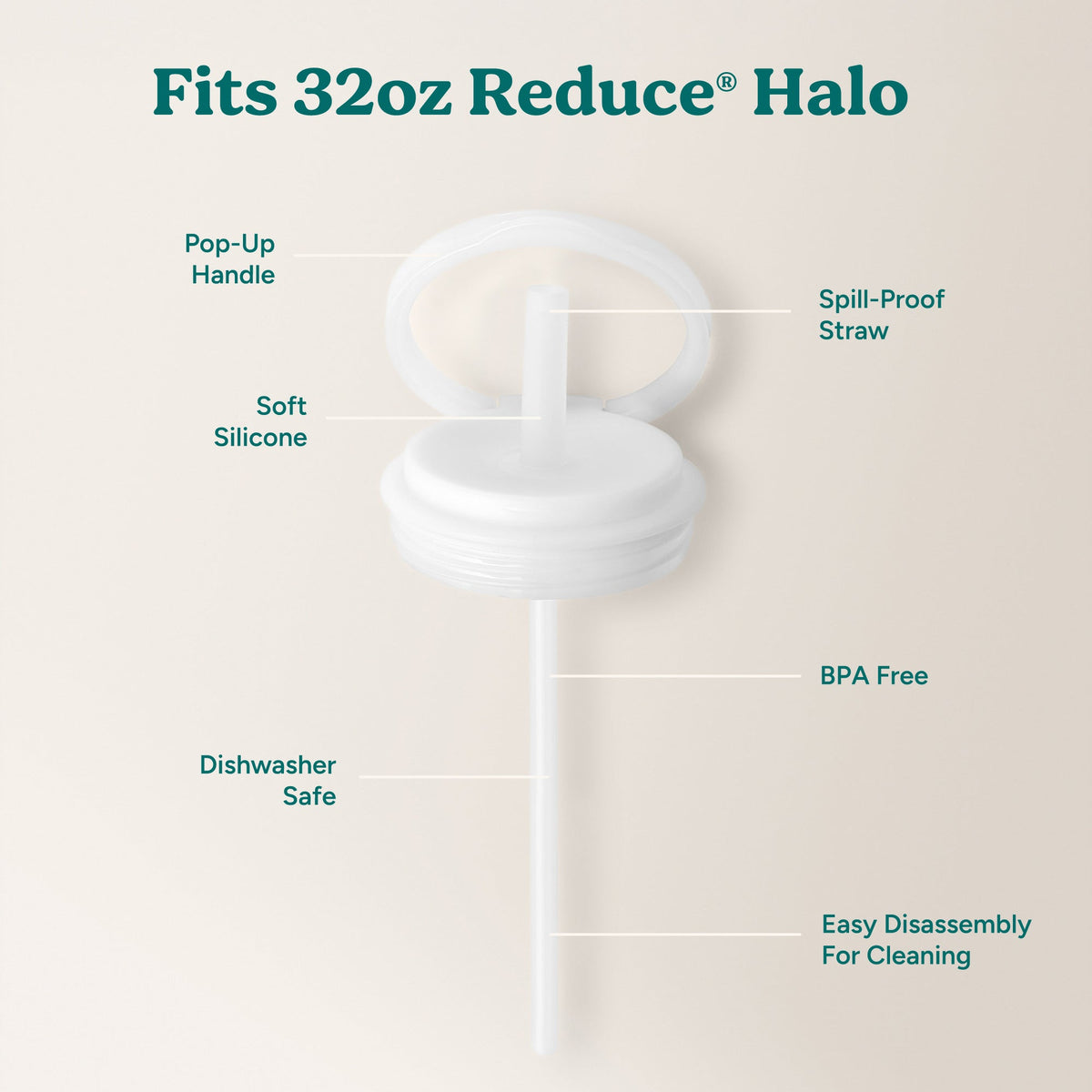halo-large-lid-and-straw-set-o2 HaloLid_32oz_Replacement-3_White.jpg